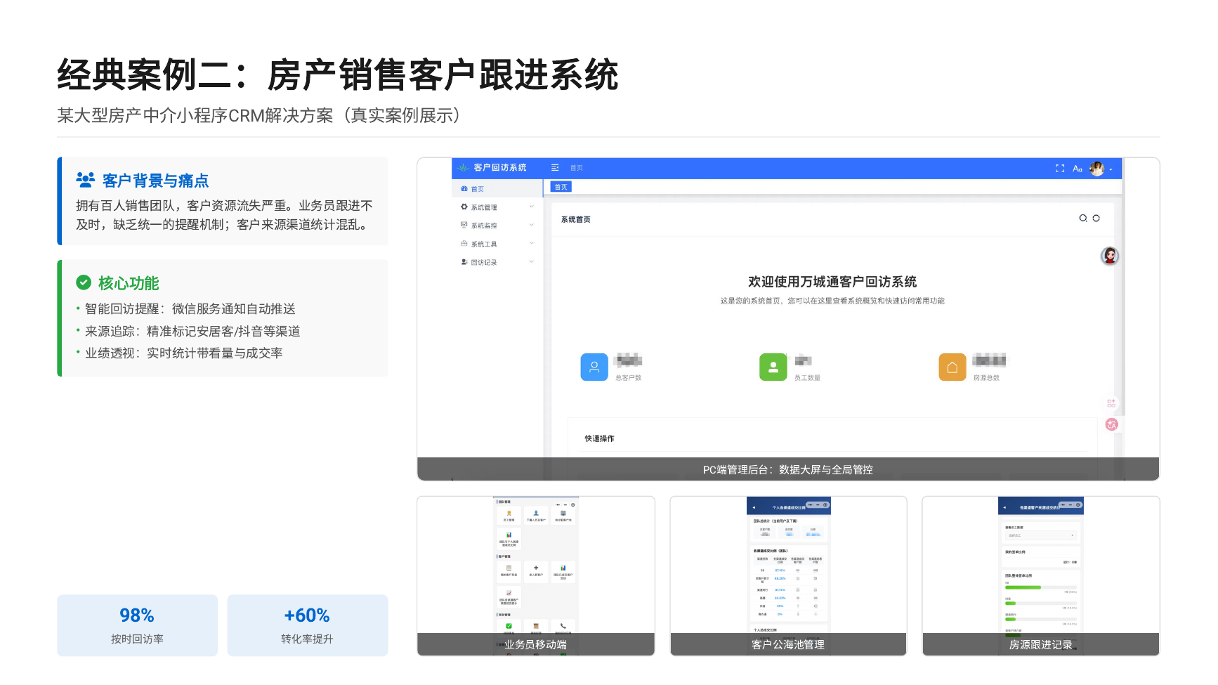 房产销售客户跟进系统项目界面